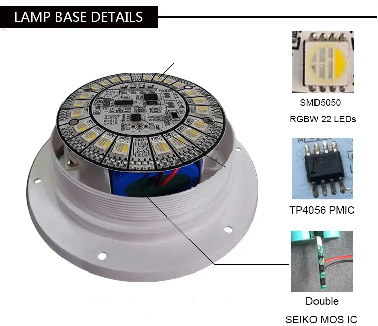 Empaque 1