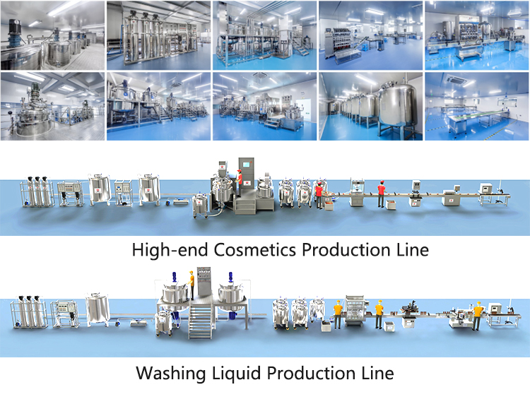 Machine Overview
