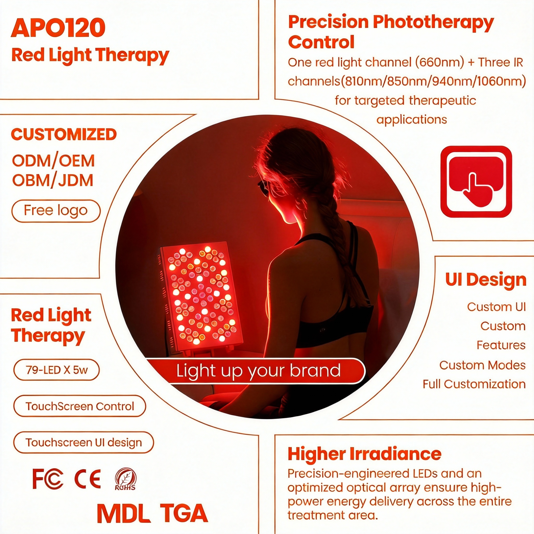 2026 Red Light Therapy Panel 7 Wavelengths 630-1060nm Desktop 0-1000Hz Pulsing CE Home Office Wellness OEM Custom Manufacturer
