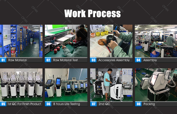 Manufacturing Area