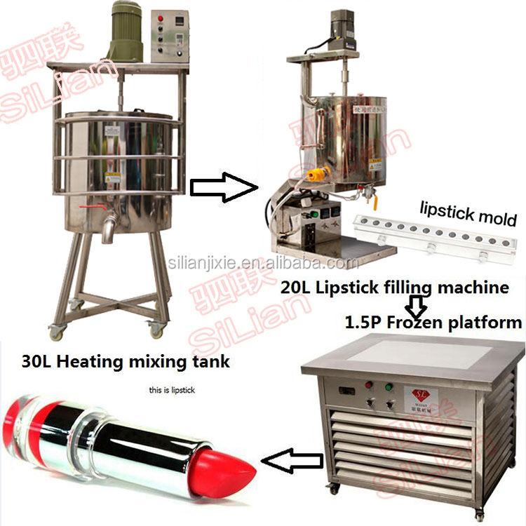 SiLian Professional Factory Color Cosmetic Skin Care Series Equipment Production Line Cosmetics Manufacturing Equipment