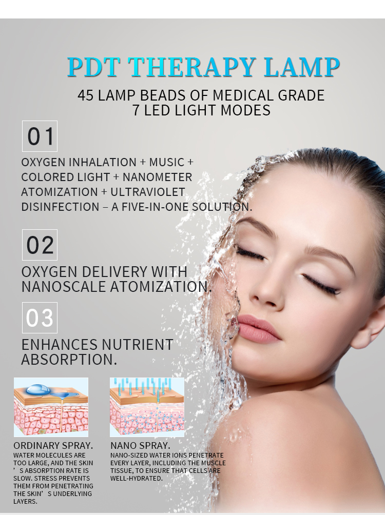 Hydro Dermabrasion Oxygen Injection Machine, Multi-functional Facial Device for Deep Cleansing