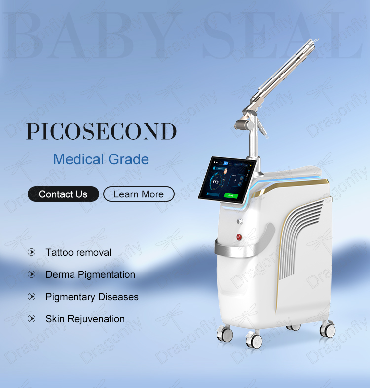 What is picosend laser technology
