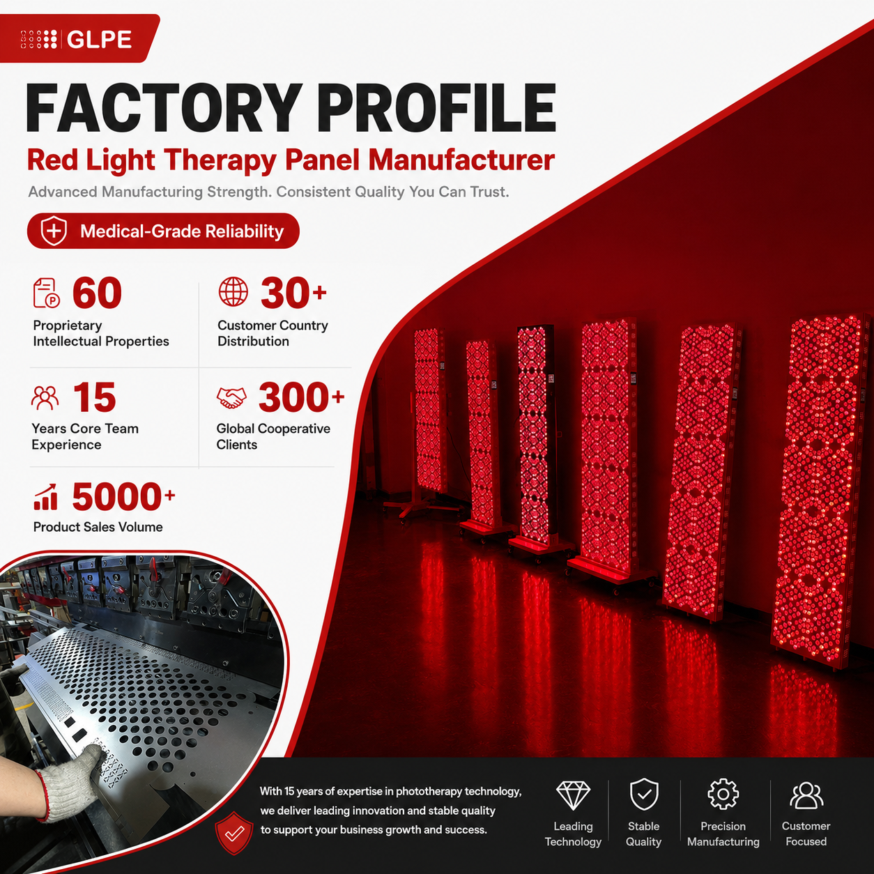 2026 Red Light Therapy Panel 7 Wavelengths 630-1060nm Desktop 0-1000Hz Pulsing CE Home Office Wellness OEM Custom Manufacturer