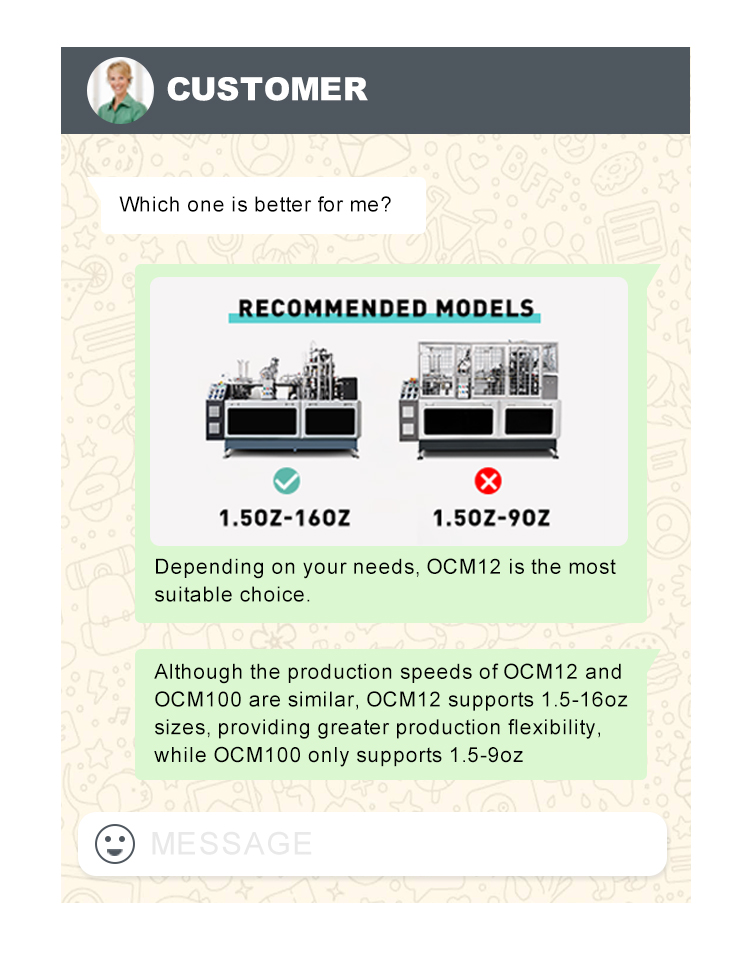 Recommended Models