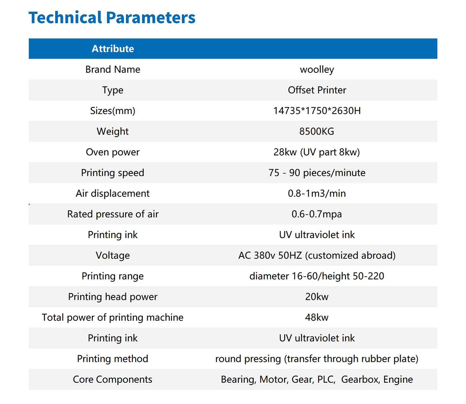 Manufacturing Detail 4