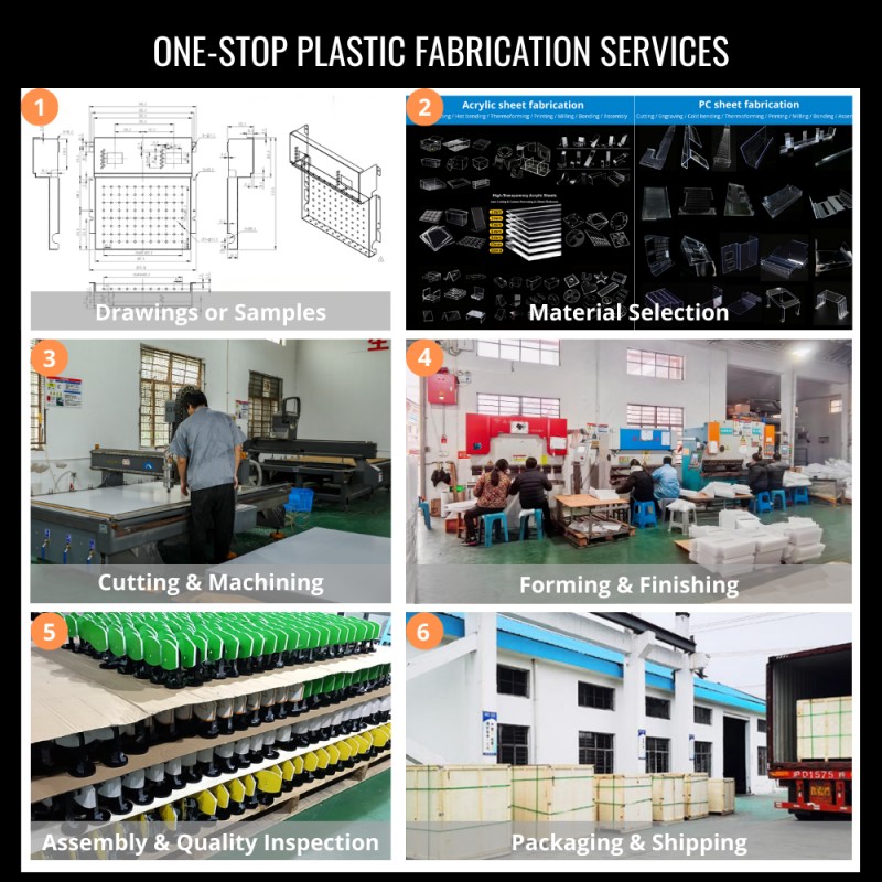 PC Sheet Custom Plastic Manufacturer Polycarbonate Board Polycarbonate Sheet Vacuum Forming Thermoforming for Auto Customization