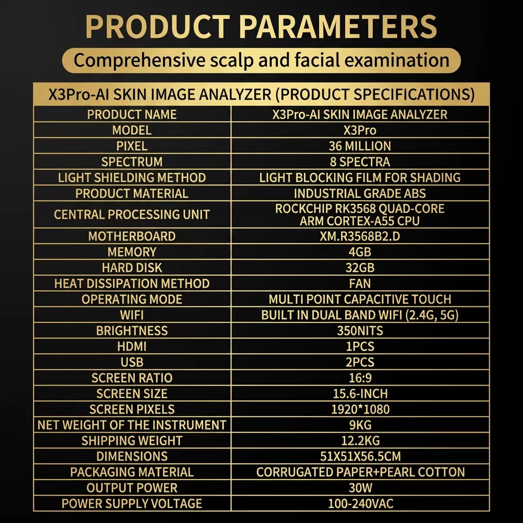 Device Dimensions