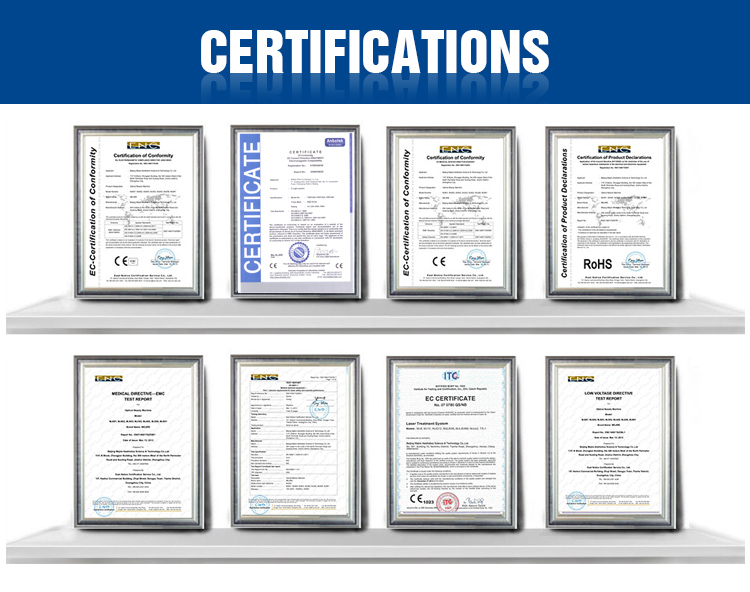 Quality Certifications
