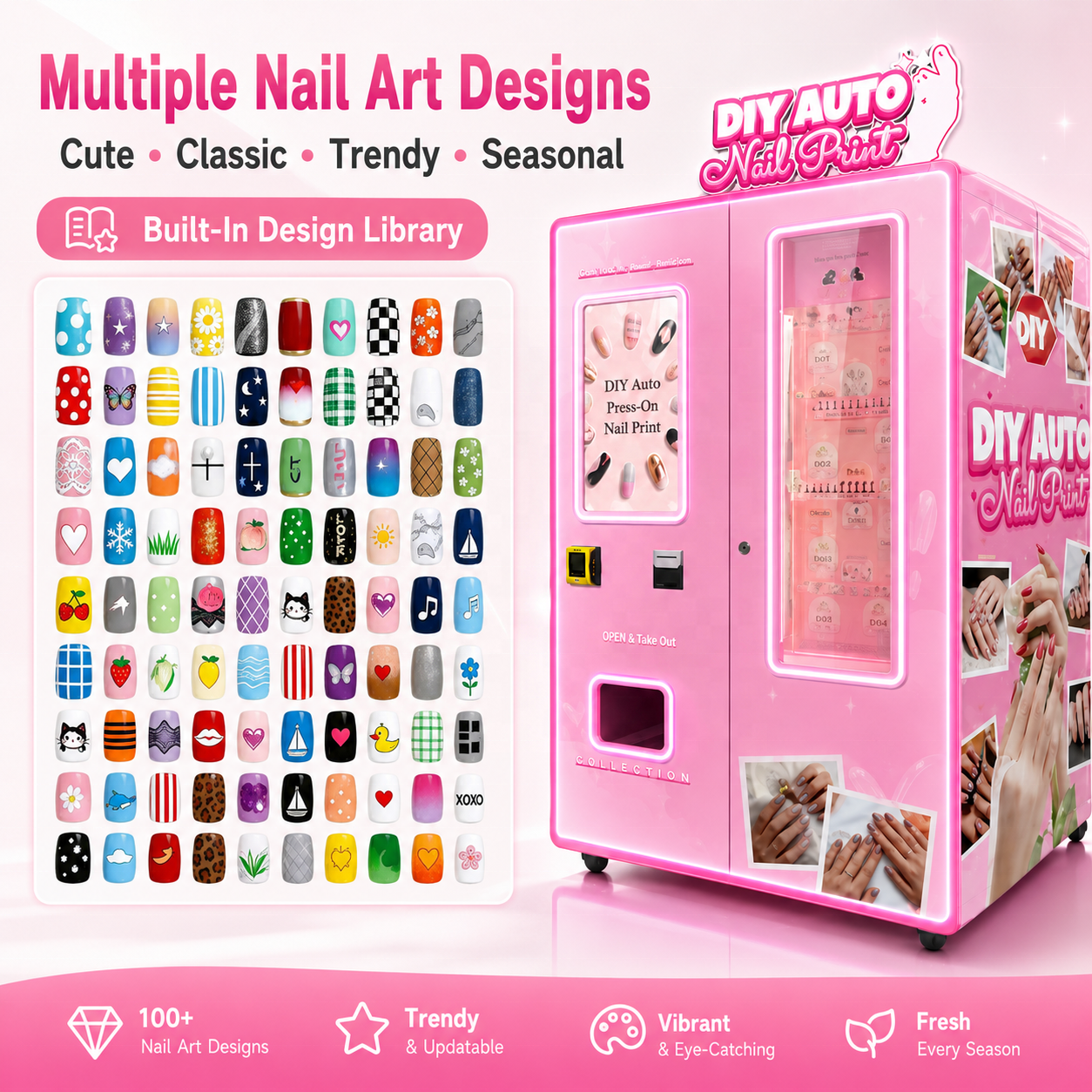 Manufacturer of Smart 3D Nail Art Vending Machines Numerous Patented Technologies Currently Seeking Agents Distributors