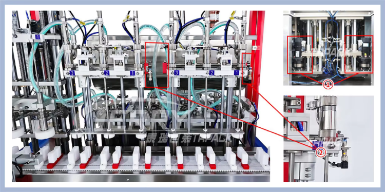 Servo System