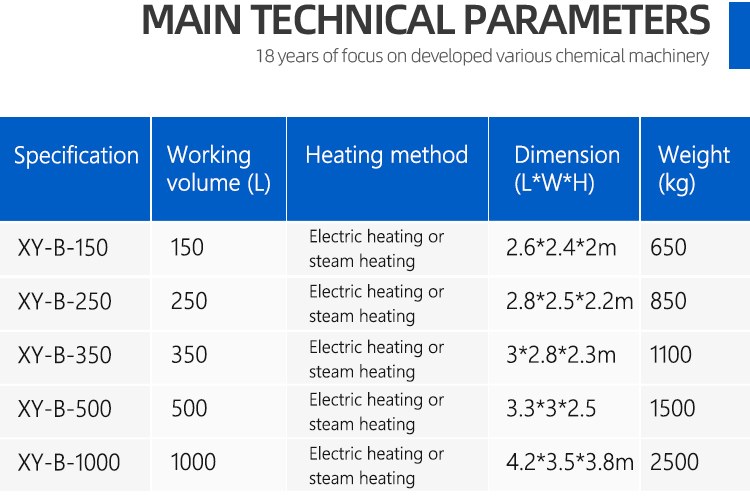 Technical Specifications Drawing