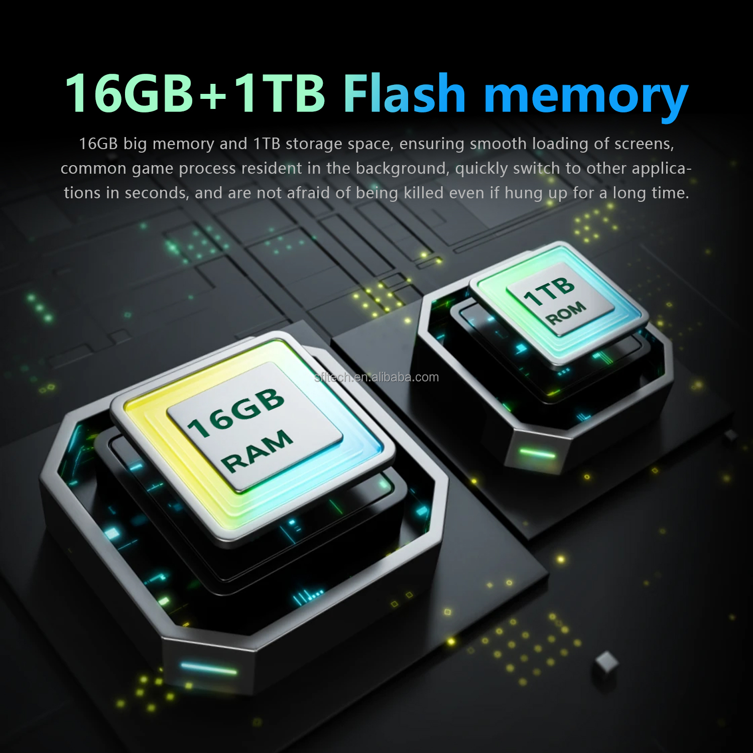 S25 Ultra Hardware