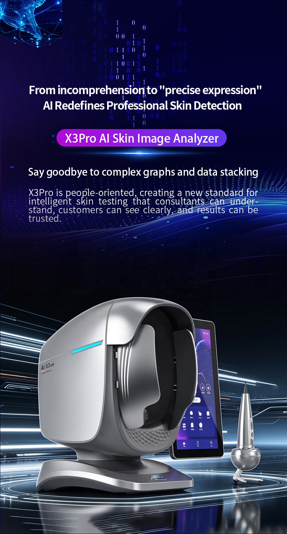 Equipment Features