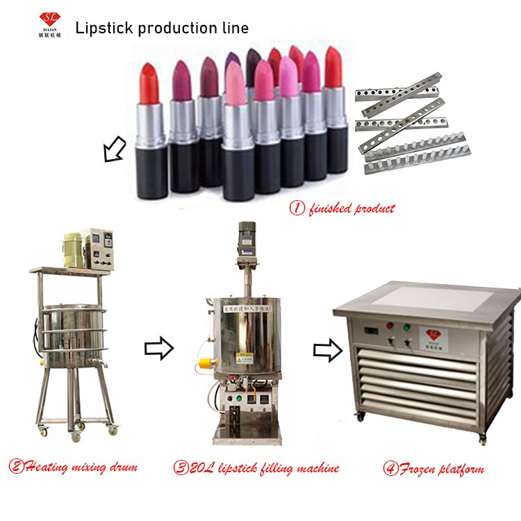 SiLian Professional Factory Color Cosmetic Skin Care Series Equipment Production Line Cosmetics Manufacturing Equipment