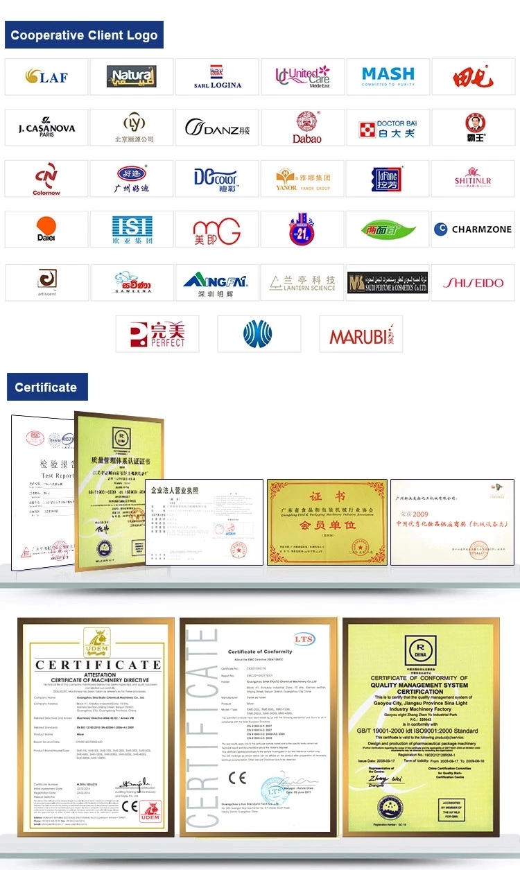 Certificates and customers 2