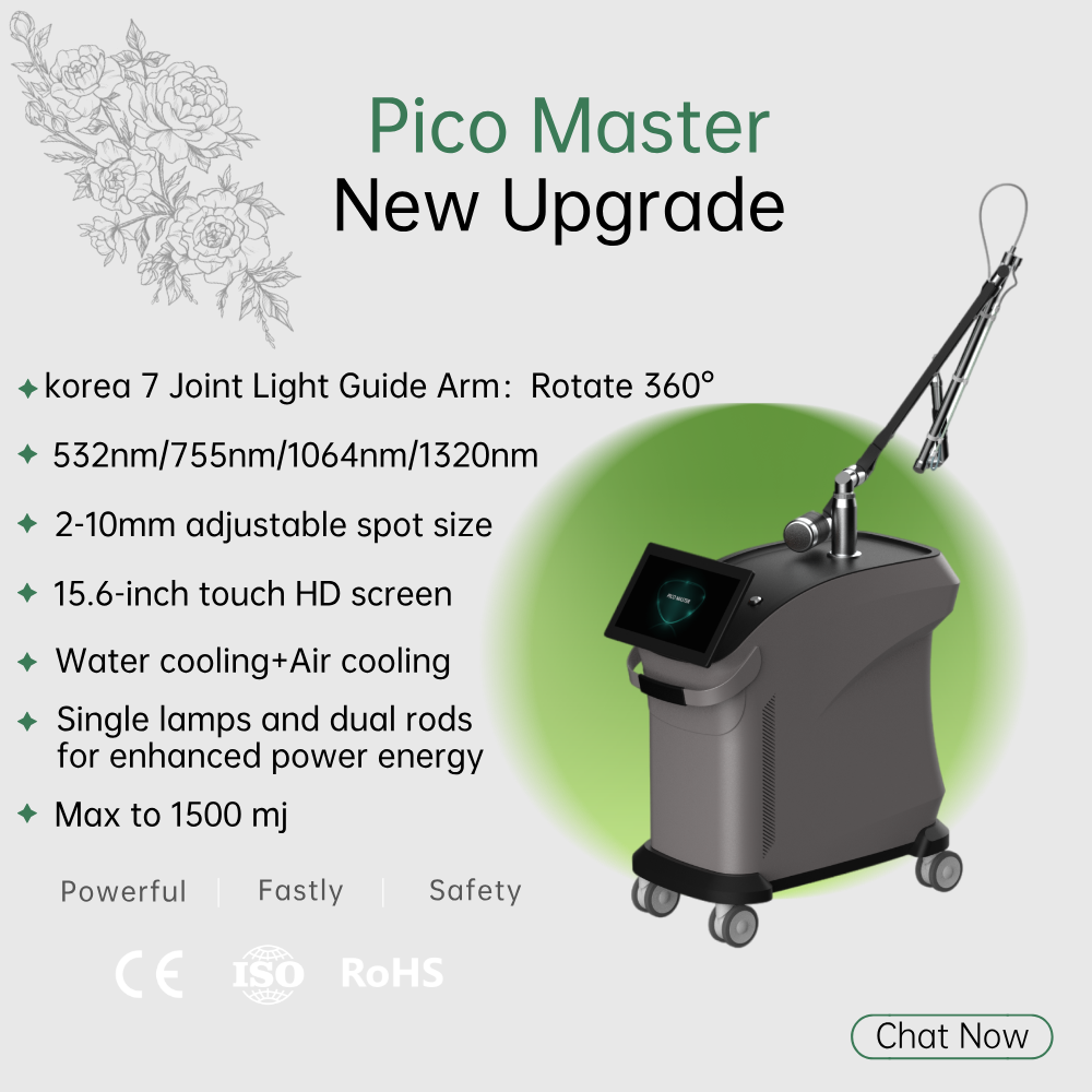 Product Feature Details