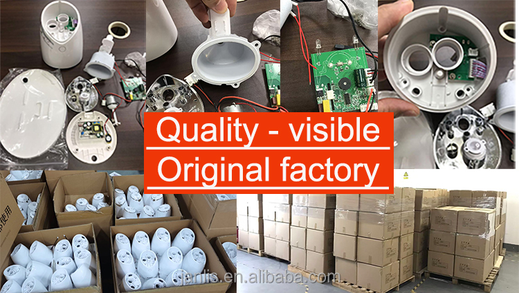 Factory Overview