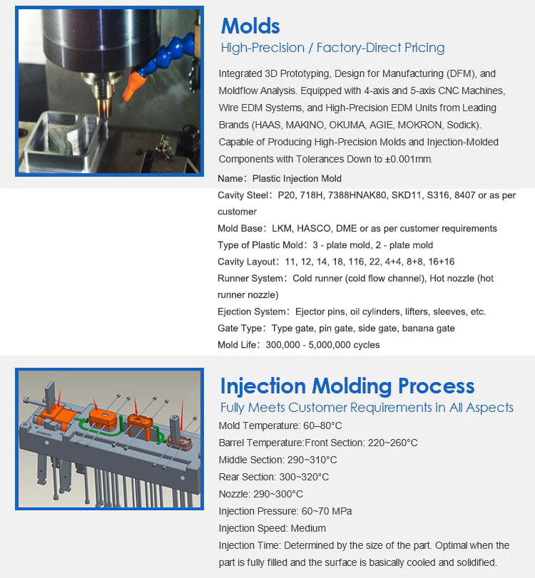 Custom Premium-Aesthetic Injection Mold &amp; Molding Service for Beauty Device Housings,Medical-Grade TPE/PC-ABS, IPX7 Waterproof