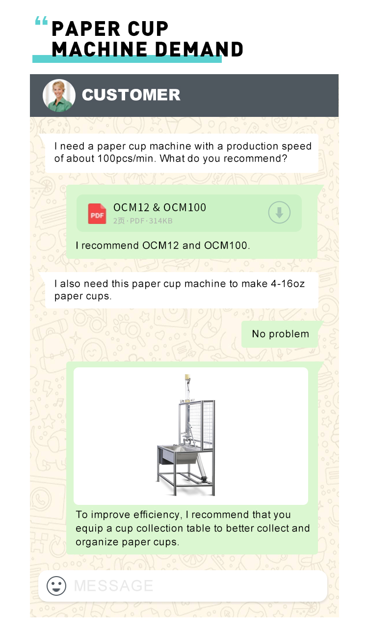Paper Cup Machine Demand