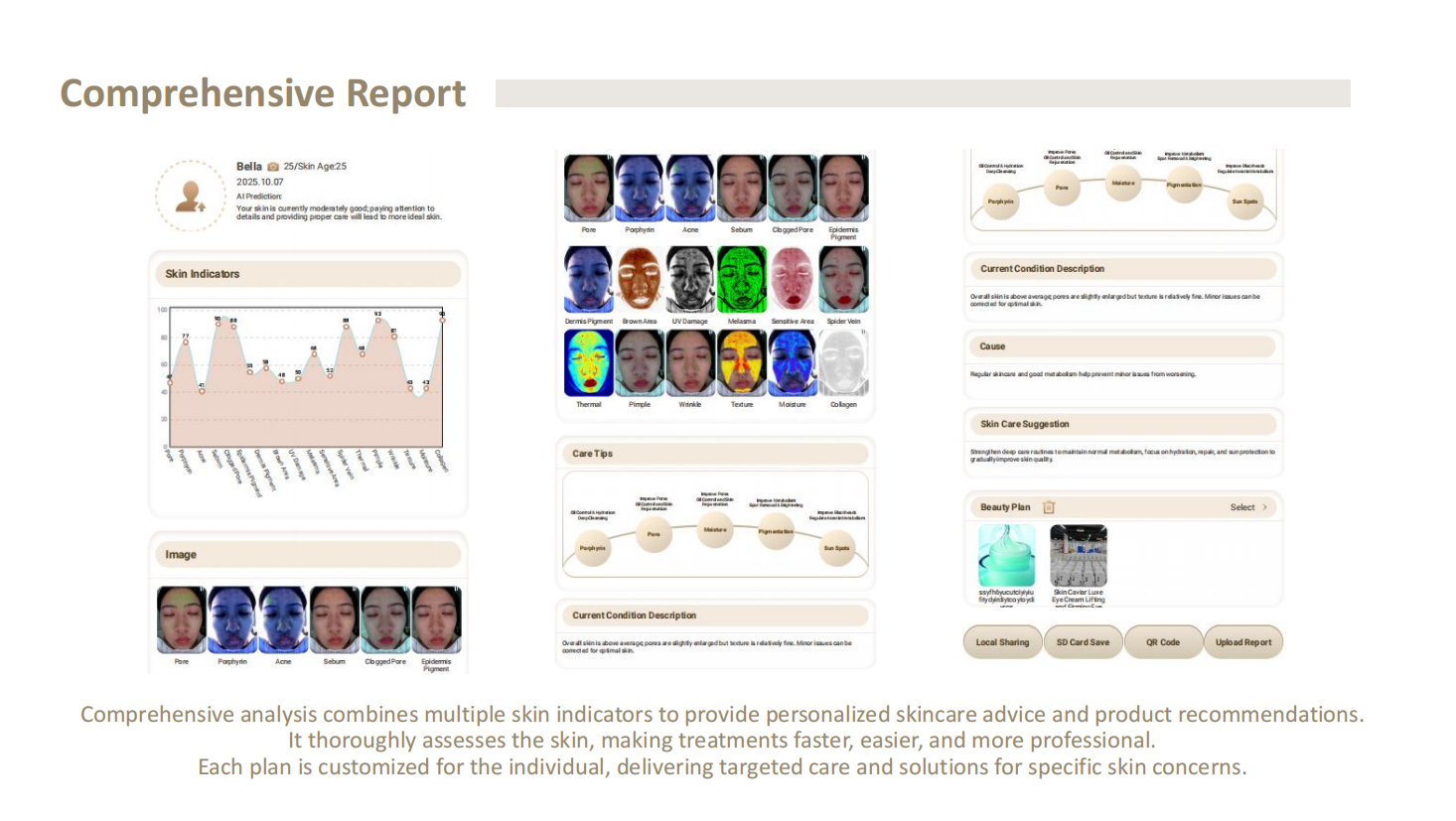 Original Manufacturer 2026 New-tech AI Face Skin Analyzer 3D Digital System for Beauty Salon Use