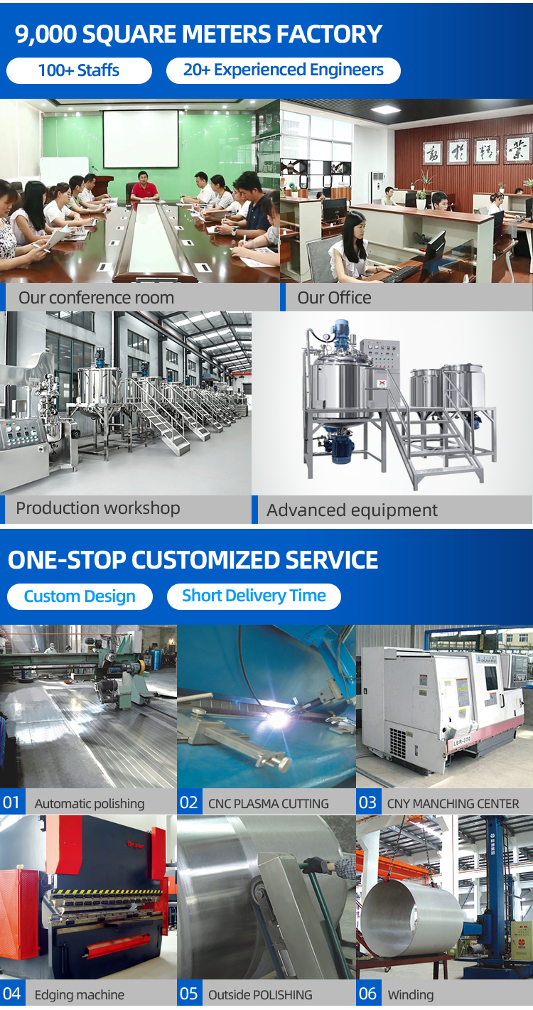 Production Workshop Overview