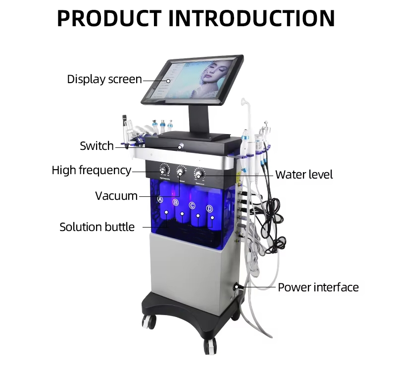 14 in 1 Glow Systems Skin Care Device