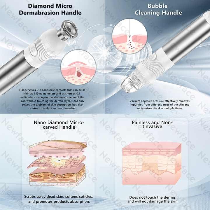 Newface Trend 2024 New Beauty Care Hidra Face Aqua Water Jet Peel Wrinkle Remover Micro Hydrodermabrasion Solution Hydra Machine