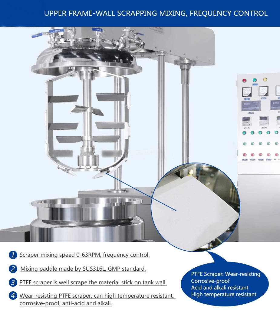 Mixer Component 1