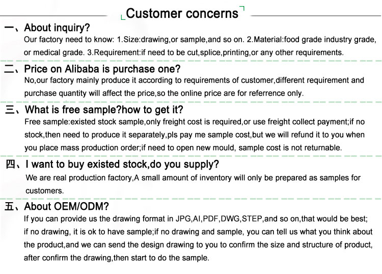 Frequently Asked Questions