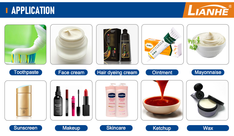 Product Showcase Overview