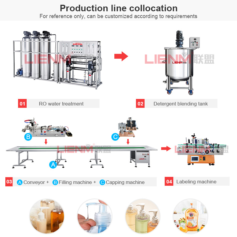 Mixing Tank Overview 5
