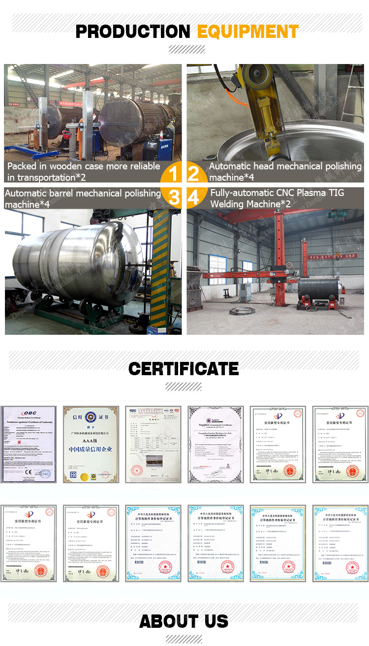 Factory Workshop