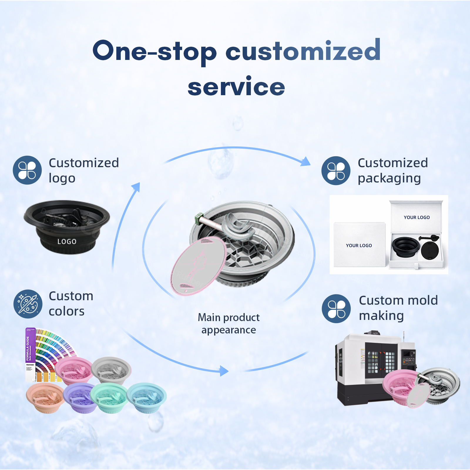 New Product Idea 2026 Skincare Tool Accessories BPA Free Silicone Facial Ice Therapy Basin With Breathing Tubes