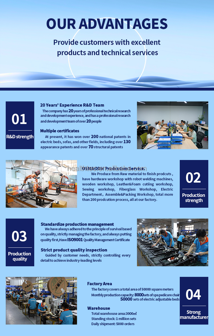 Technical Specifications