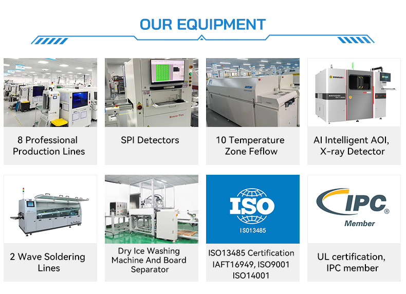 Medical OEM Processing