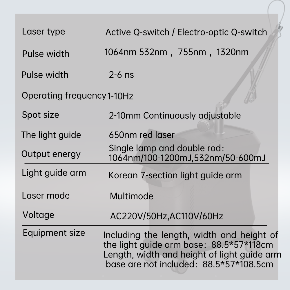 Laser Details 4