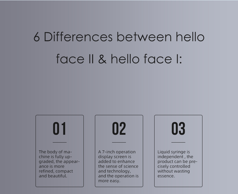 Before and After
