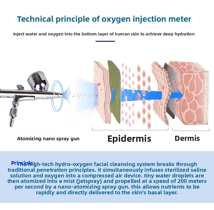 Professional Facial Machines Manufacturer Hydra Dermabrasion Oxygen Jet Skin Care Aqua Peel Hydro Beauty Machine