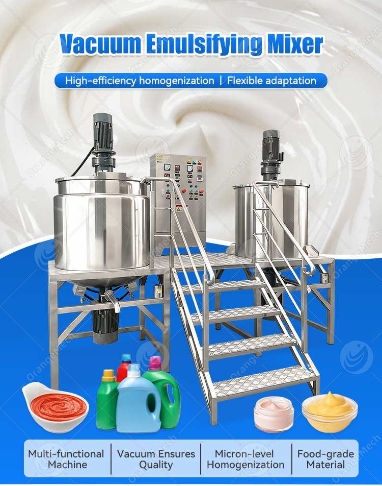 Product Display
