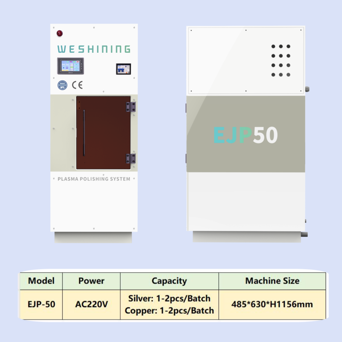 Dental Equipment