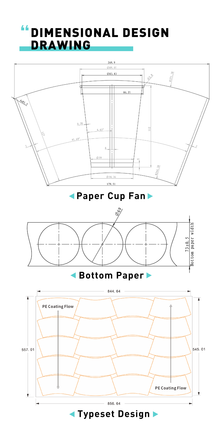 Customer Customization Case