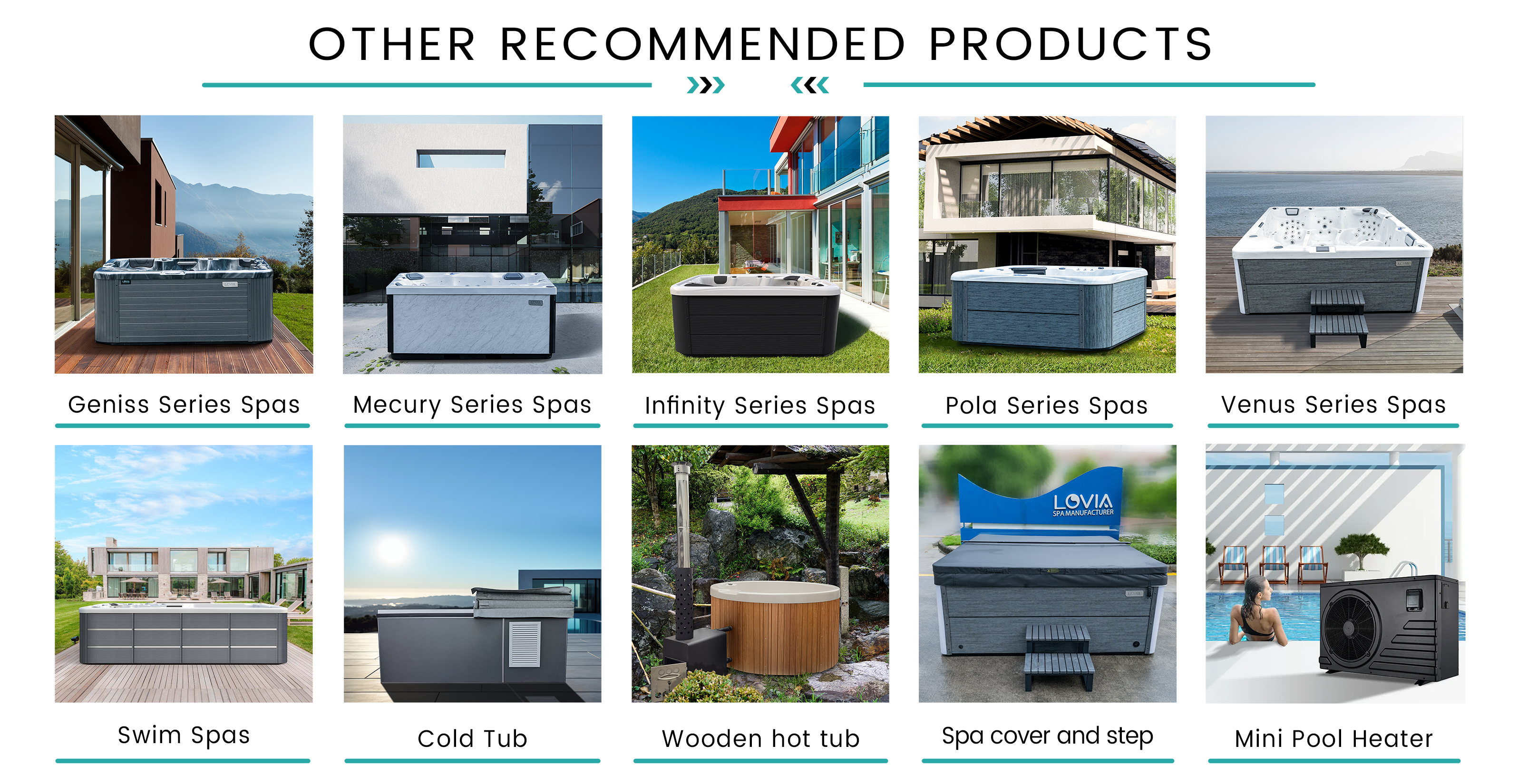 Product Range