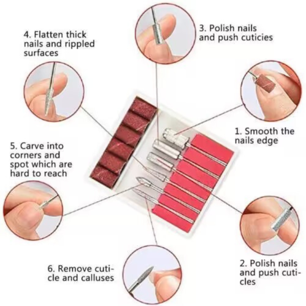 Nail Drill Application