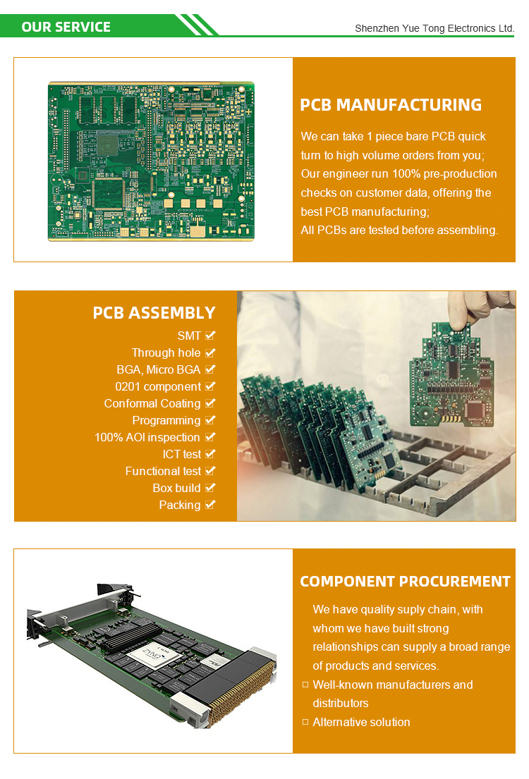 Production Line