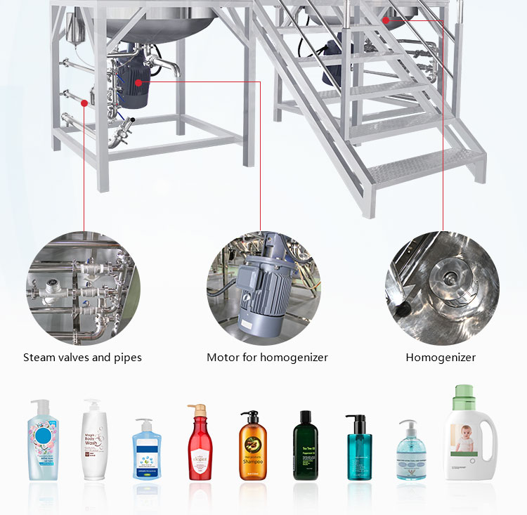 Liquid Wash Mixer Close Up