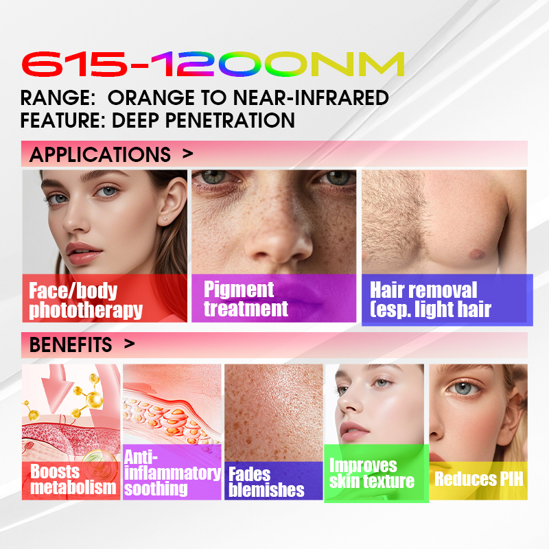 Best Seller BBL Broadband Light System for Anti Aging Collagen Production Skin Elasticity Improvement