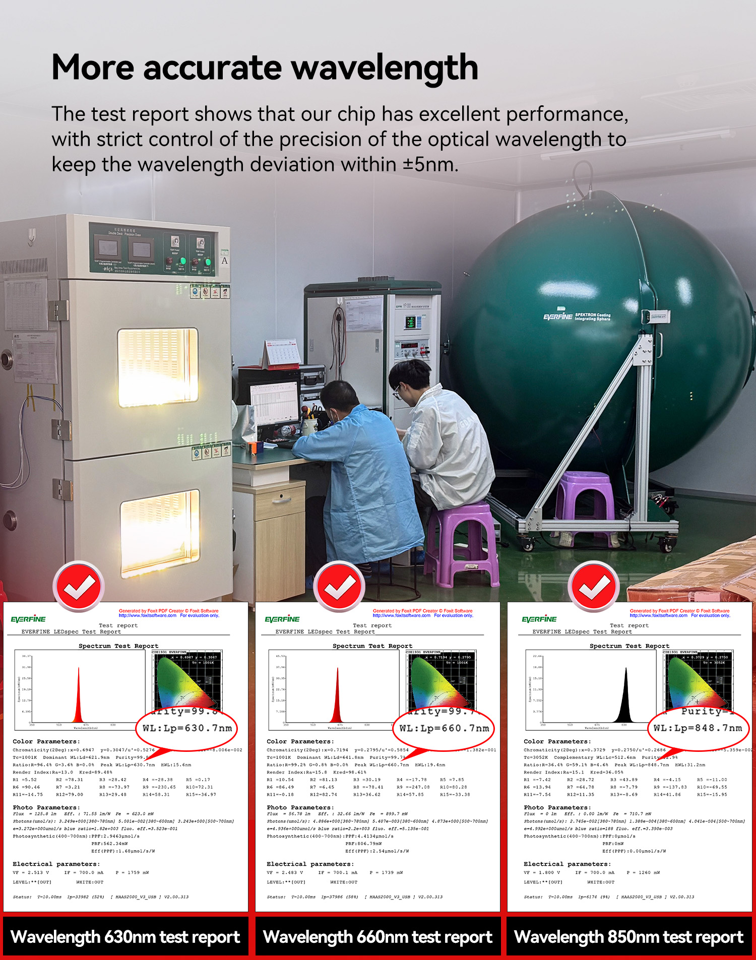 Home Use Large 660nm 850nm 400W Device for Spa Upgrade Touch Screen Full Body Red Light Therapy Panel With 360 Stand