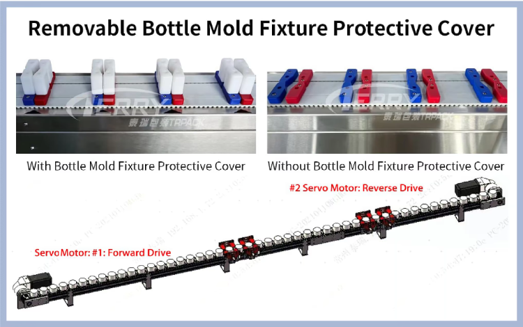 Adjustable Mold