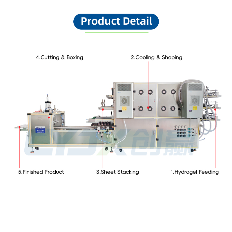 CYJX Automatic Hydrogel Eye Mask Making Machine Crystal Eye Mask Forming Equipment for Cosmetics Production